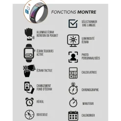 Smarty Montres Montre Connectée|Montre Acier<Montre connectée Mixte Smarty Super Amoled - SW070H Bracelet Acier Noir